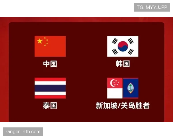 2026世界杯出线规则怎么排 2026世界杯出线规则怎么排