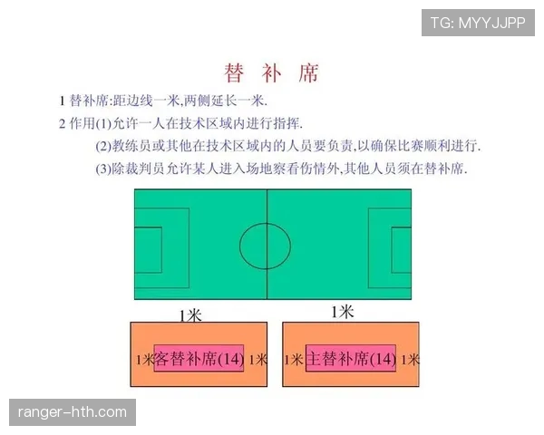 足球裁判职责详解:比赛中规则执行与公平判罚标准 足球裁判职责详解:比赛中规则执行与公平判罚标准