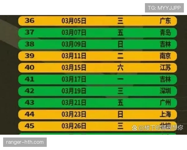 2026世界杯东道主夺冠概率最新预测 2026世界杯东道主夺冠概率最新预测