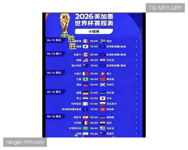 2026世界杯最新晋级席位规则